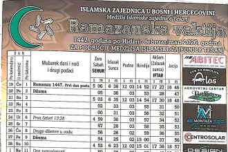 Vaktija Medžlisa IZ Tešanj