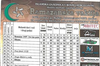 Vaktija Medžlisa IZ Tešanj