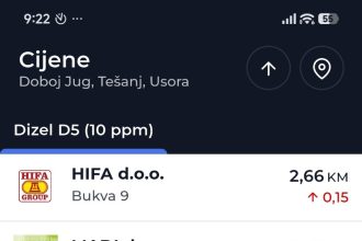 Val poskupljenja goriva u tešanjskom kraju: Dizel dostiže cijenu od 2,96 KM