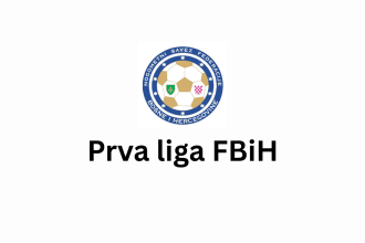 Fudbal: WWin Prva liga FBiH – 15. kolo